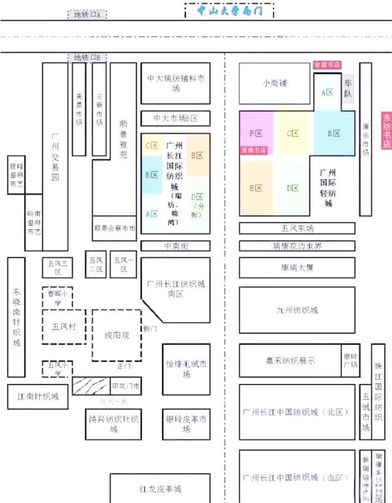 时尚潮流下的面料市场动态